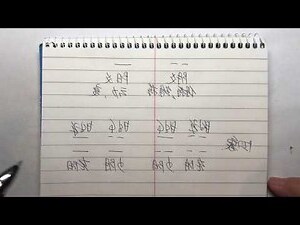 老陽 老陰 少陽 少陰